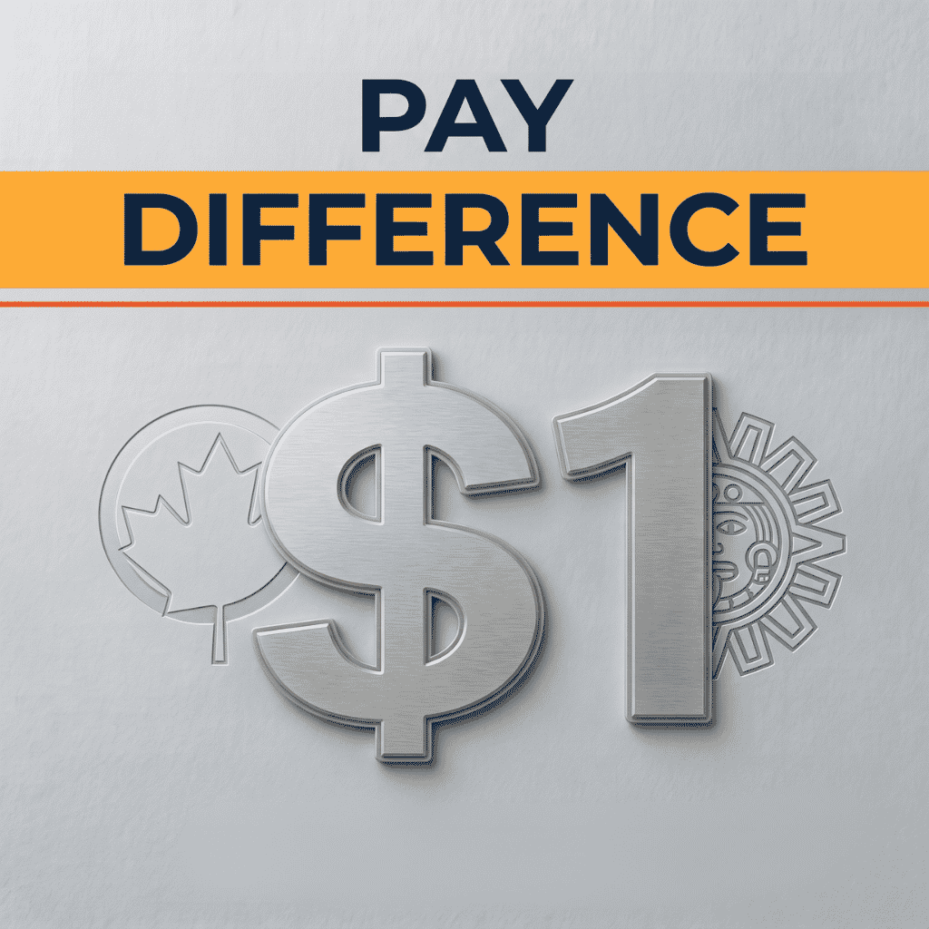 Price Difference Supplement